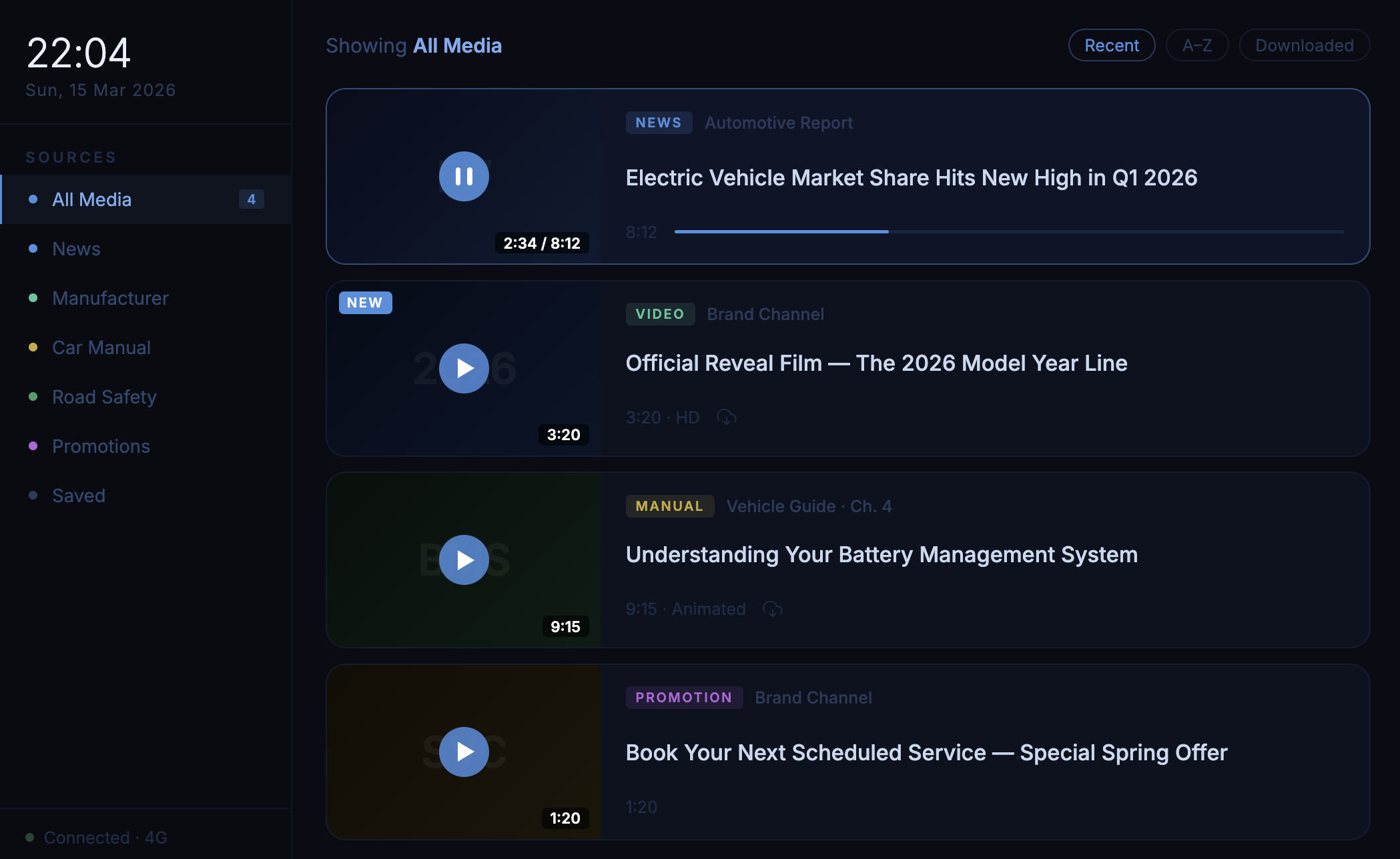 Automotive Media Platform